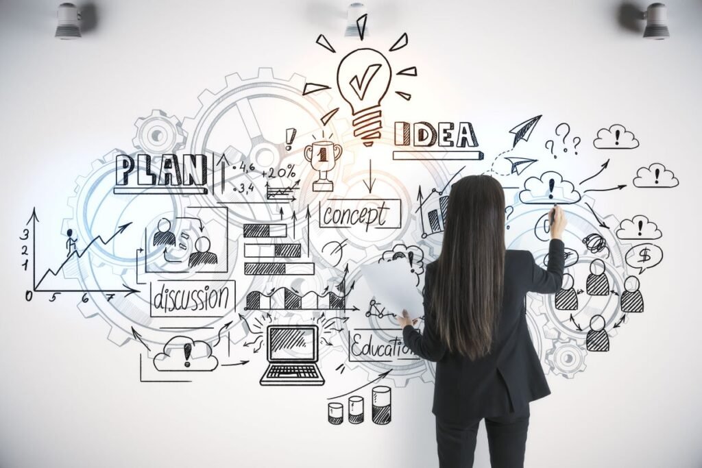 Why Digital Marketing is Important for Small Business