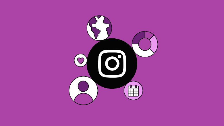 How to Run Ads on Instagram in 2025: The Only Guide You’ll Ever Need