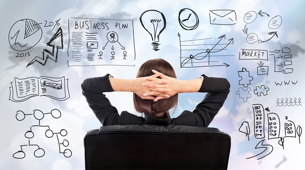 Business Mentor Pakistan
