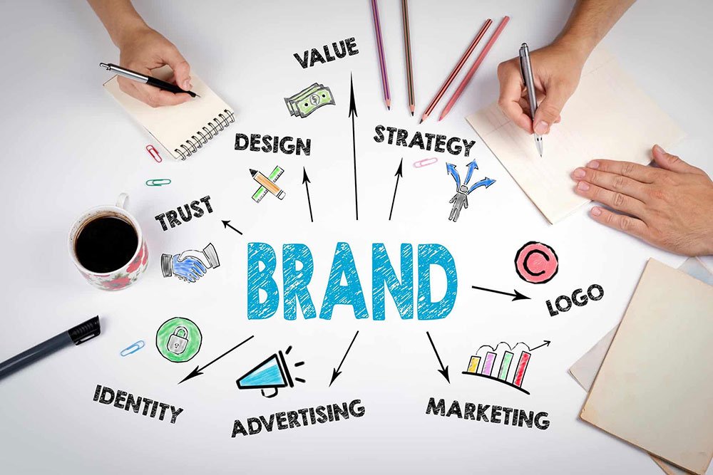 7 Essential Personal Branding Rules for Pakistan Business Leaders